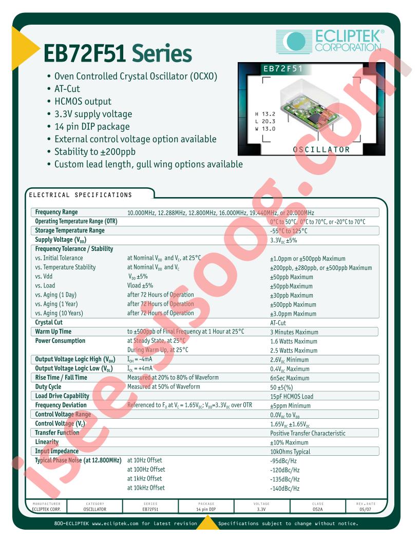 EB72F51C50BV2-20.000M-CL