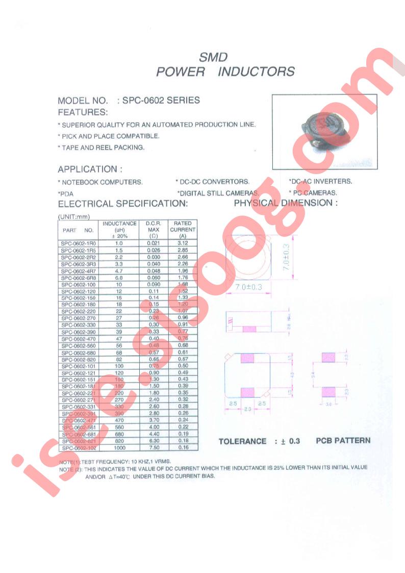 SPC-0302-681