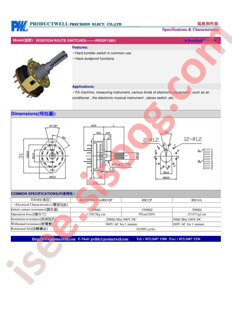 RR25P12601
