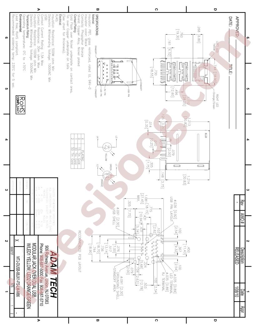 MTJ-DUSB-88JX1-FS-LM-M86