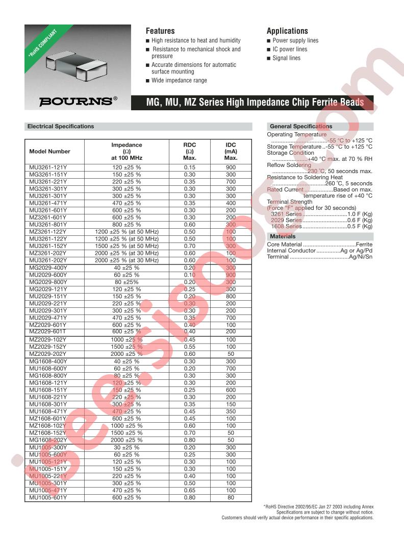 MZ1608-152Y