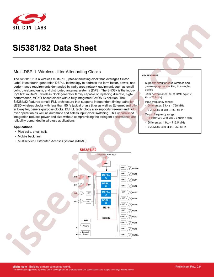SI5381