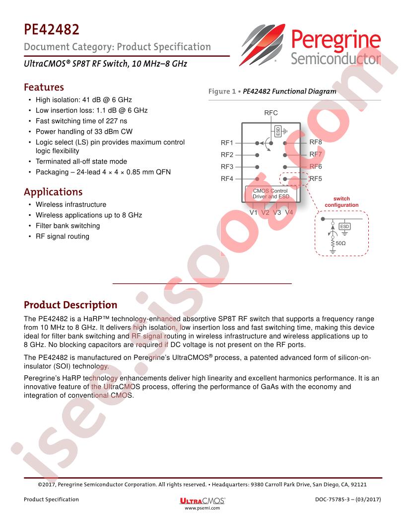 PE42482
