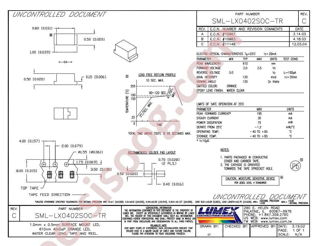 SML-LX0402SOC-TR