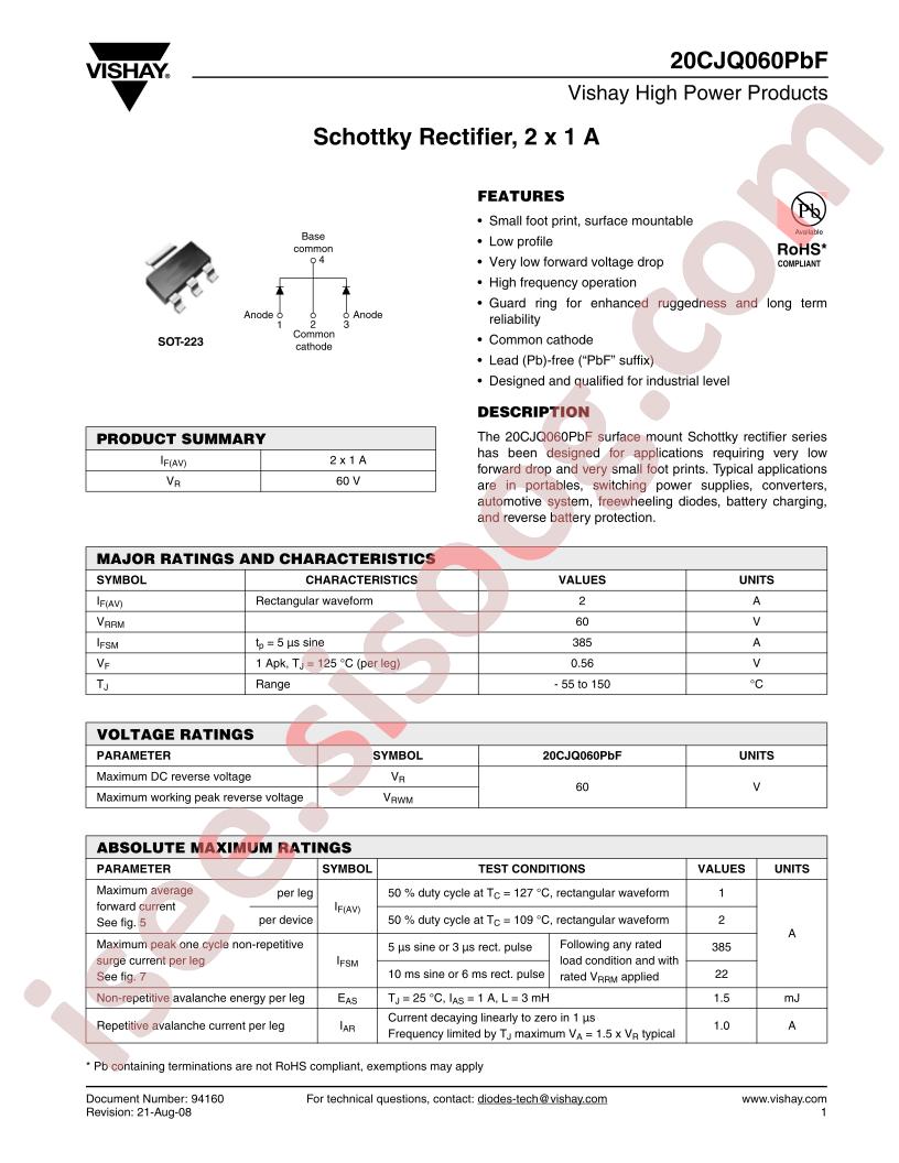 20CJQ060PBF