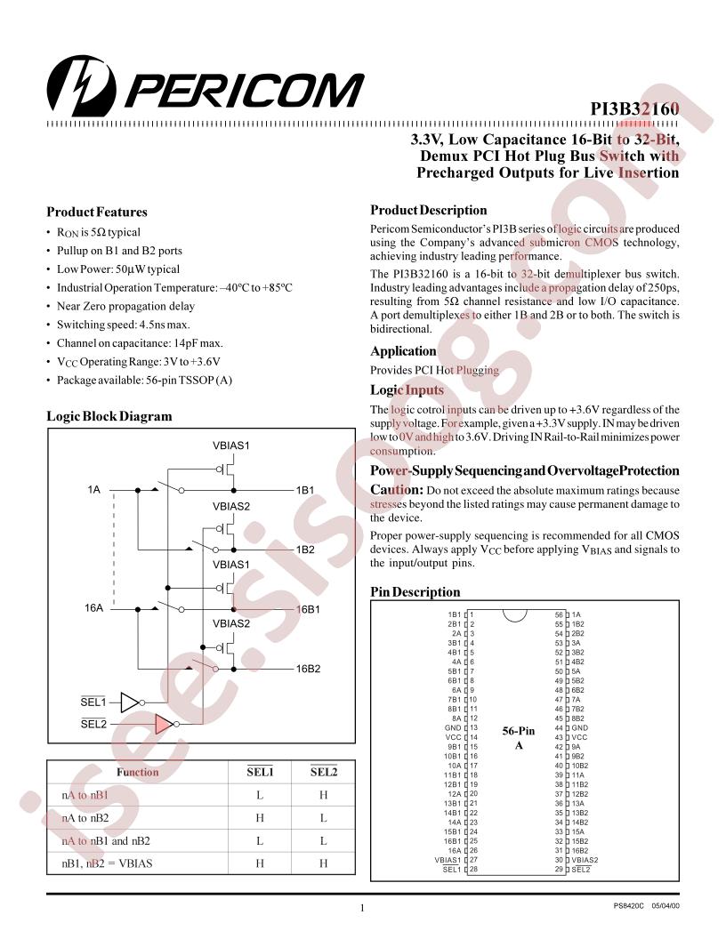PI3B32160A