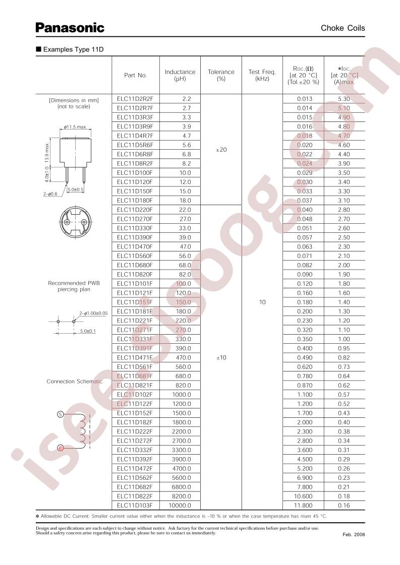 ELC11D220F