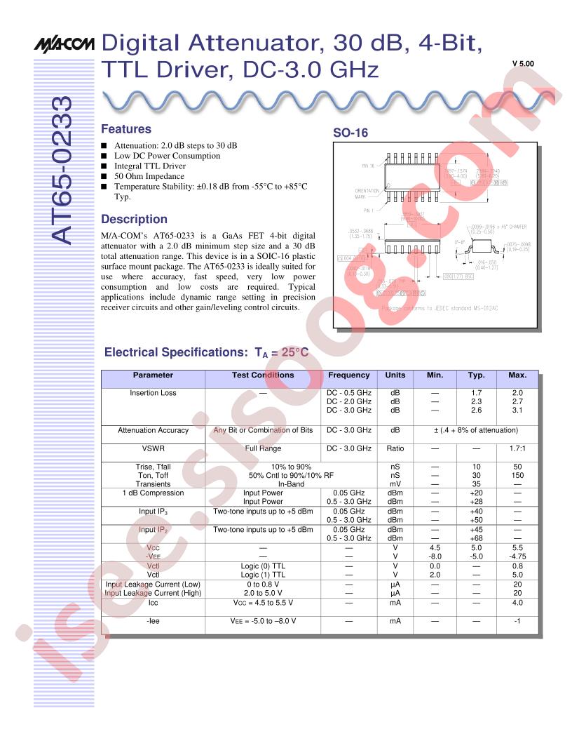 AT65-0233TR