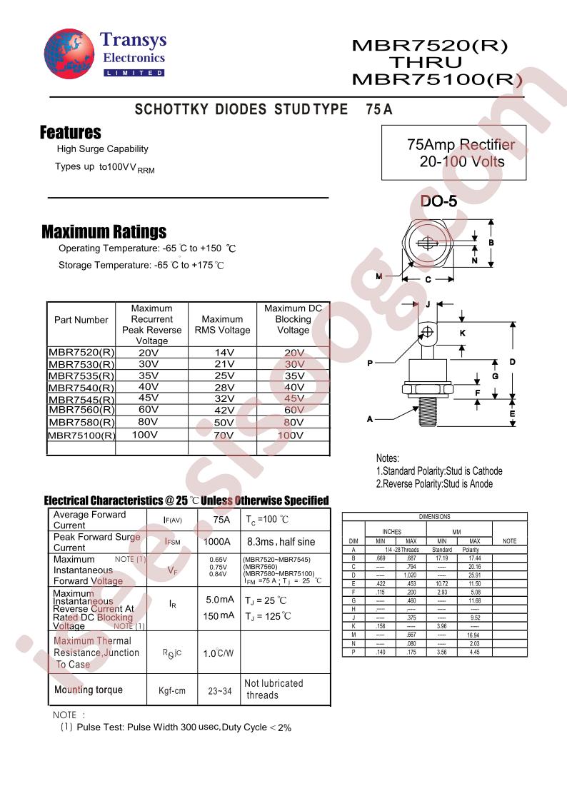 MBR7520