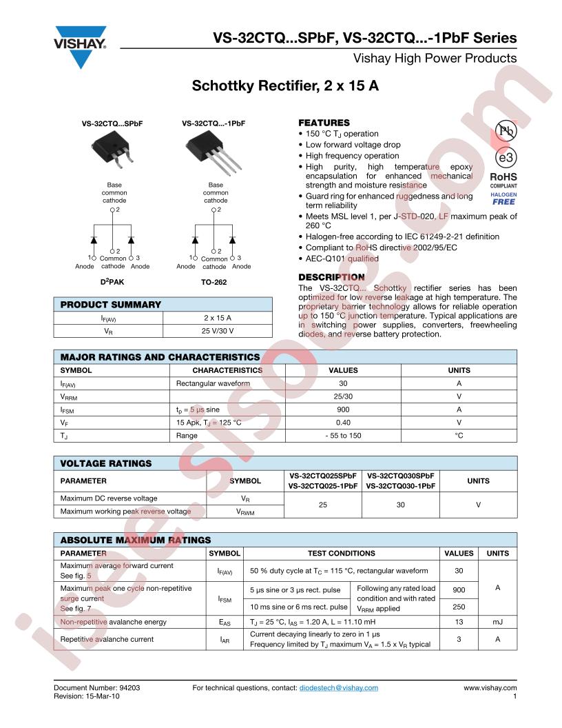 32CTQ025-1TRLPBF