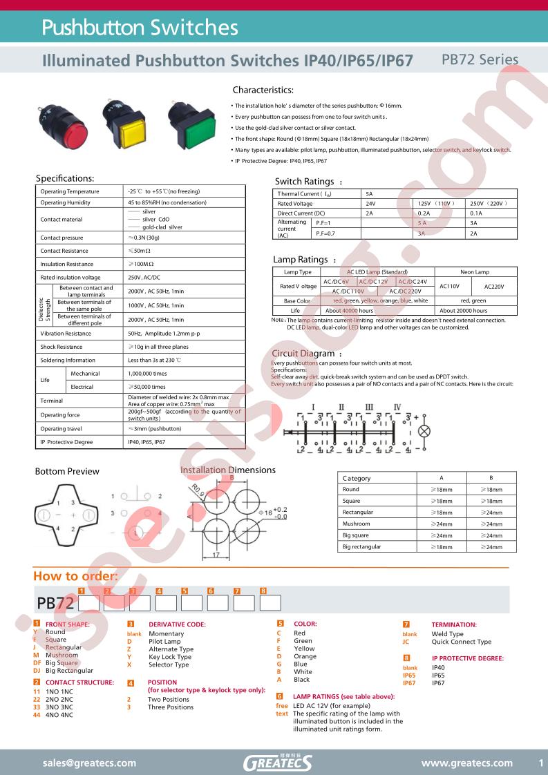 PB72F11D2FJCIP65