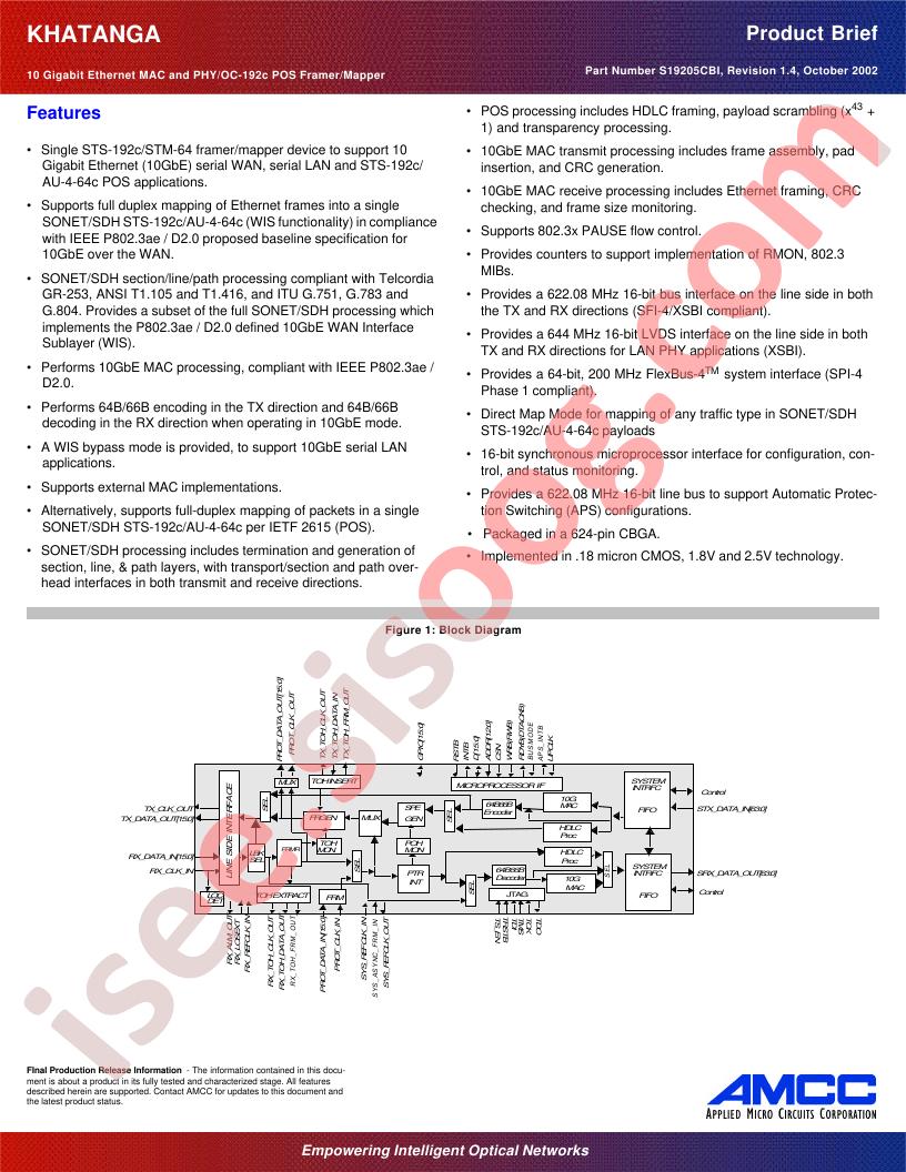 CS19205CBI