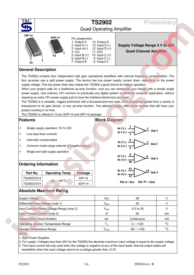 TS2902CS14