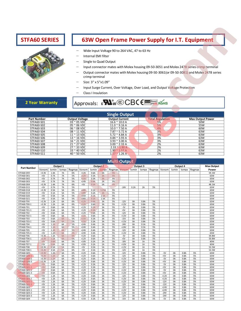 STFA60-T01-1