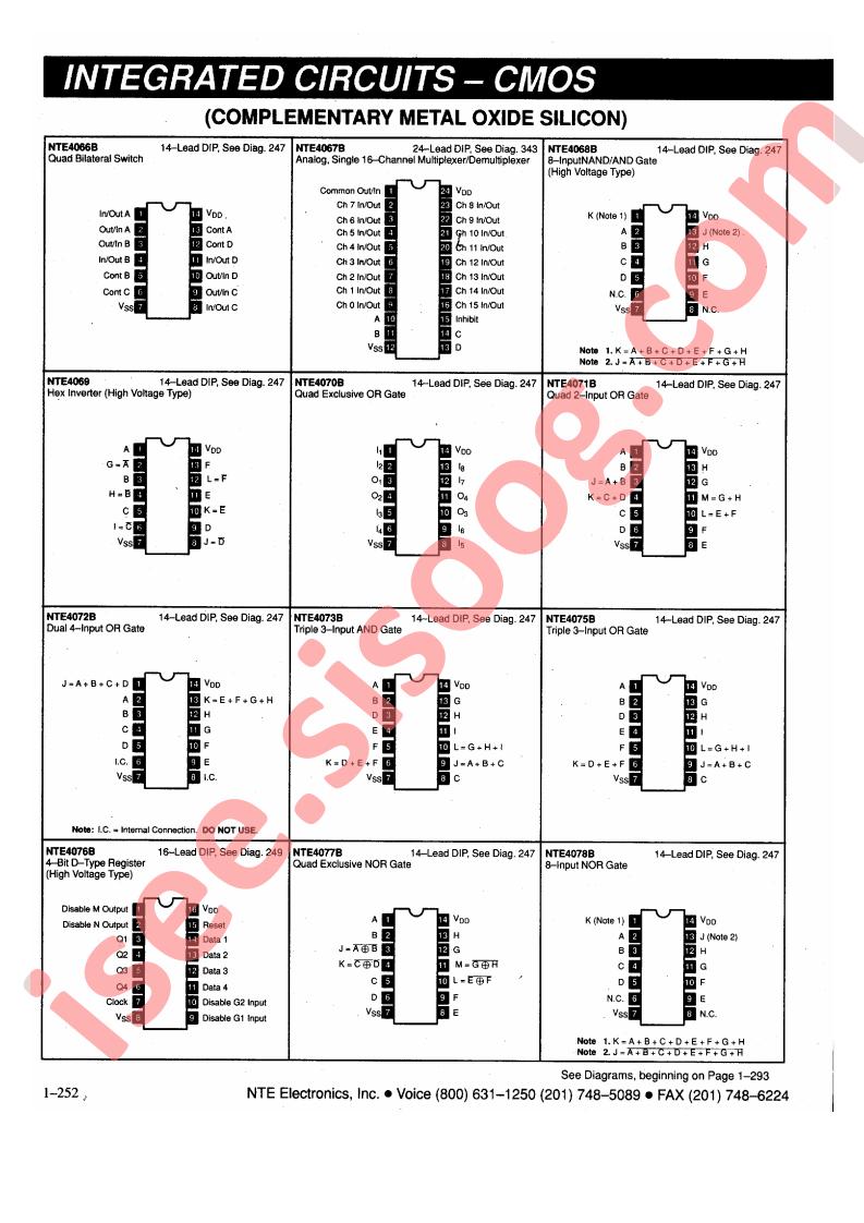 NTE4066B