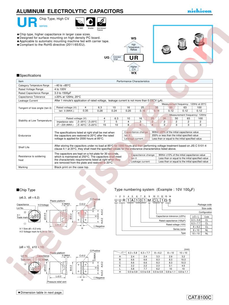 UUR1E101MCL1GS