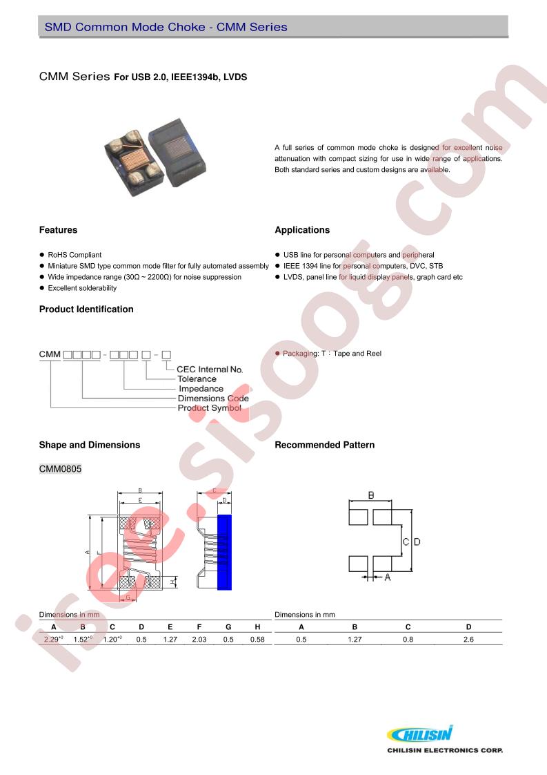 CMM0805-121M-N