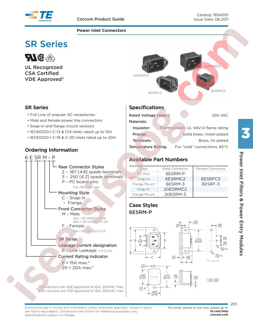 6ESRM-P