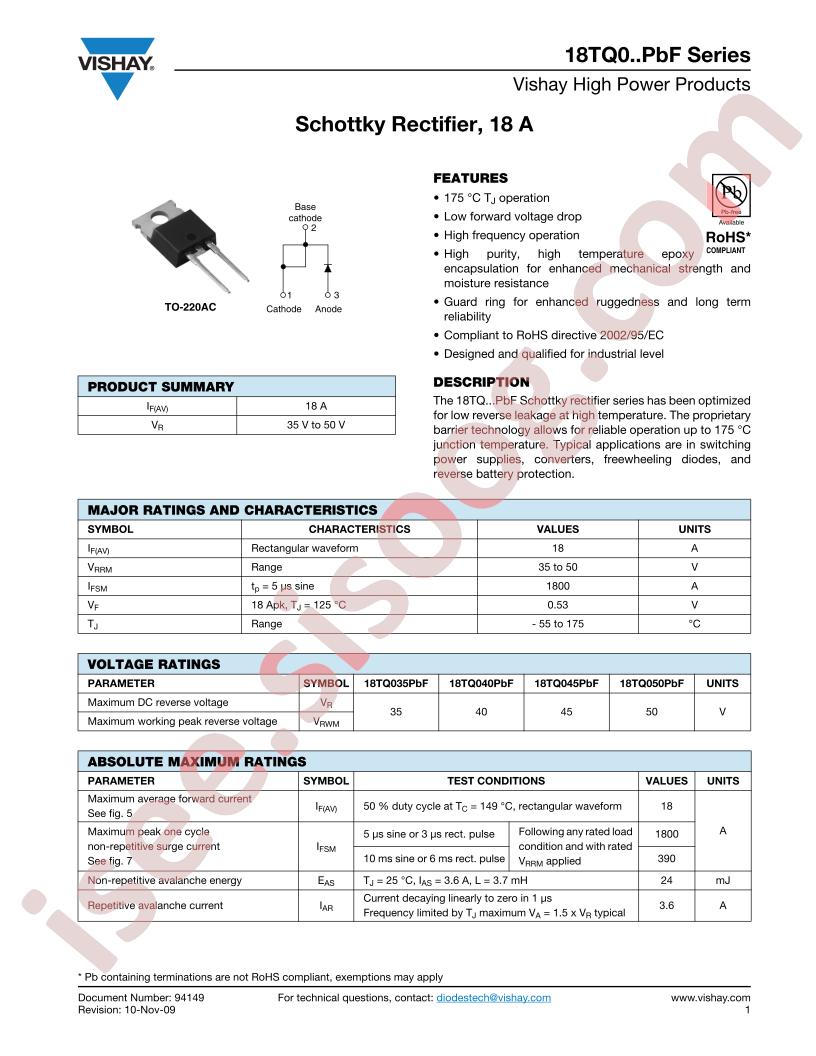 18TQ045PBF