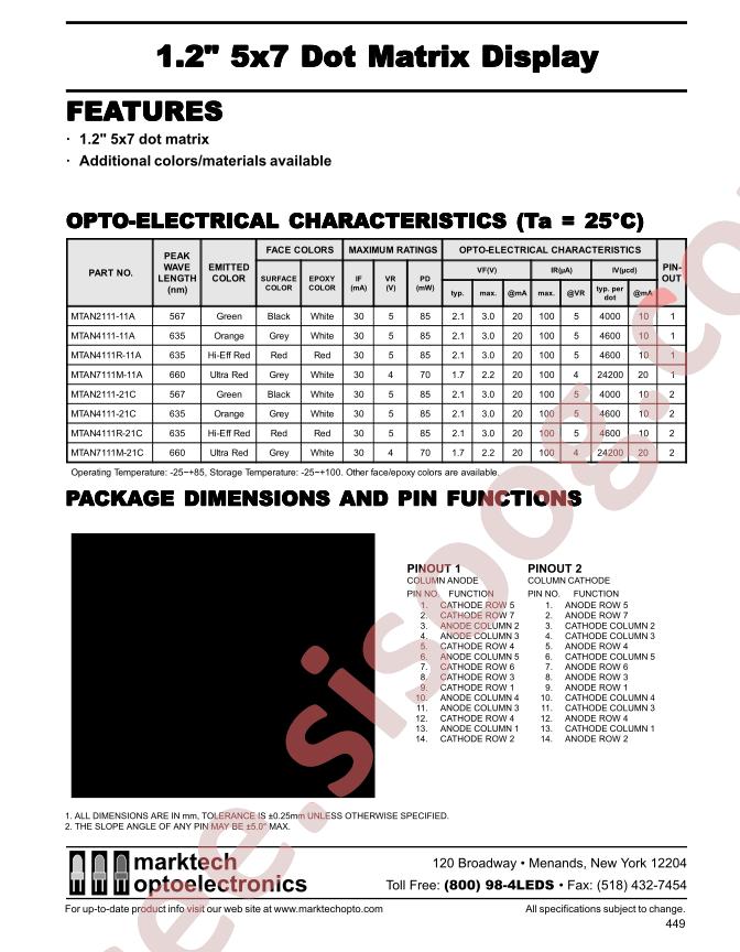 MTAN2111-21C