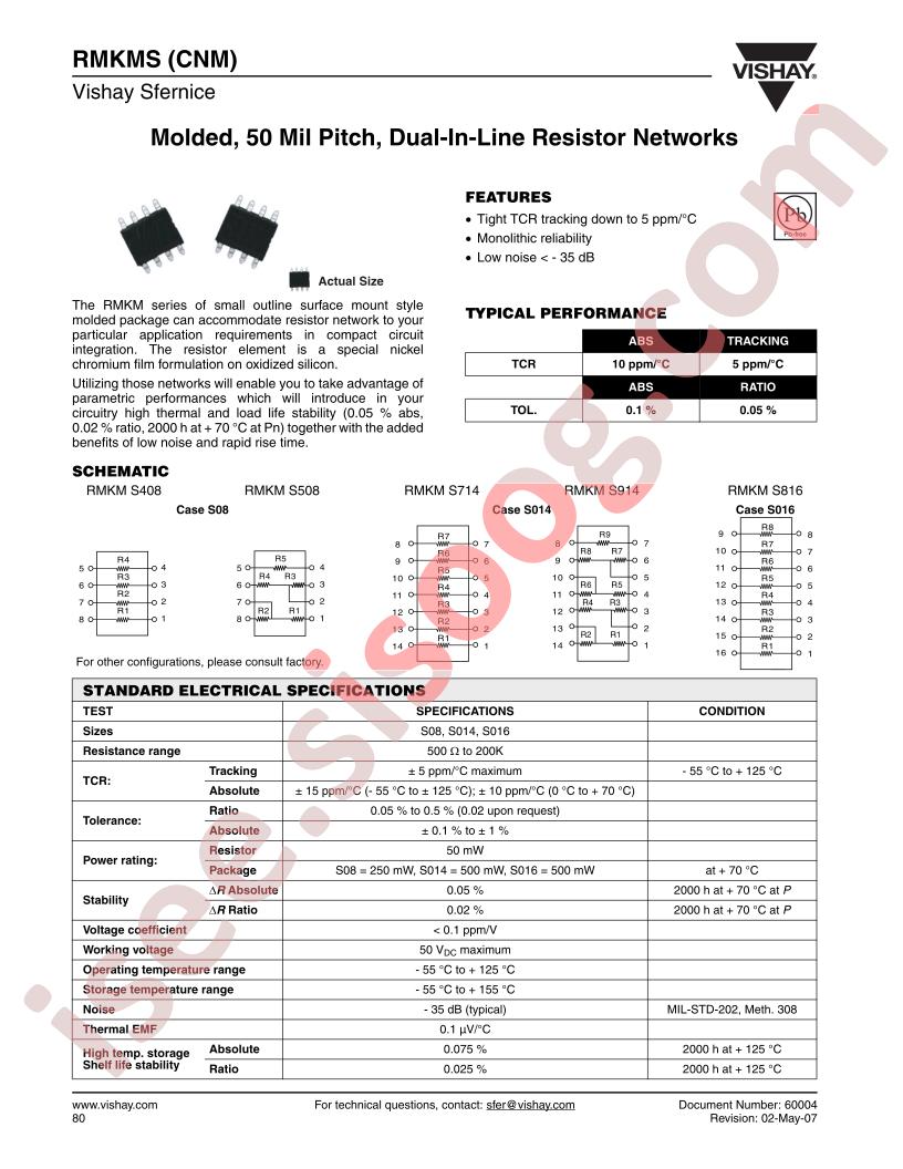 RMKMS50810KBPT