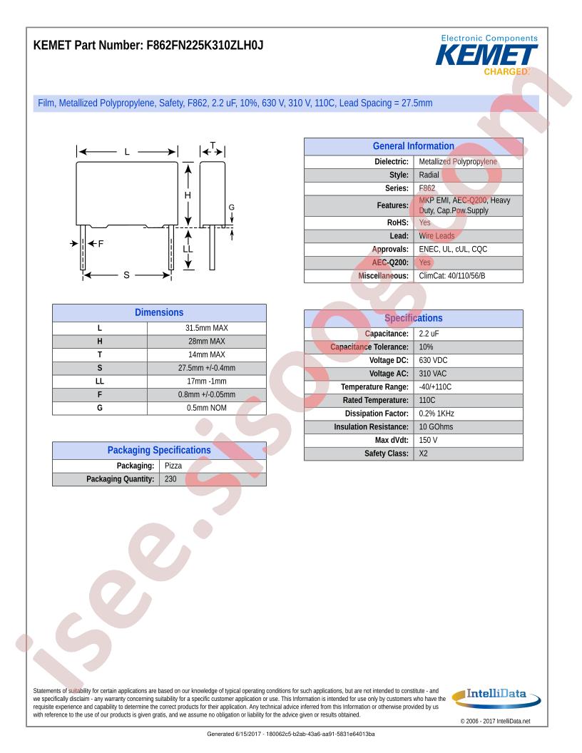 F862FN225K310ZLH0J