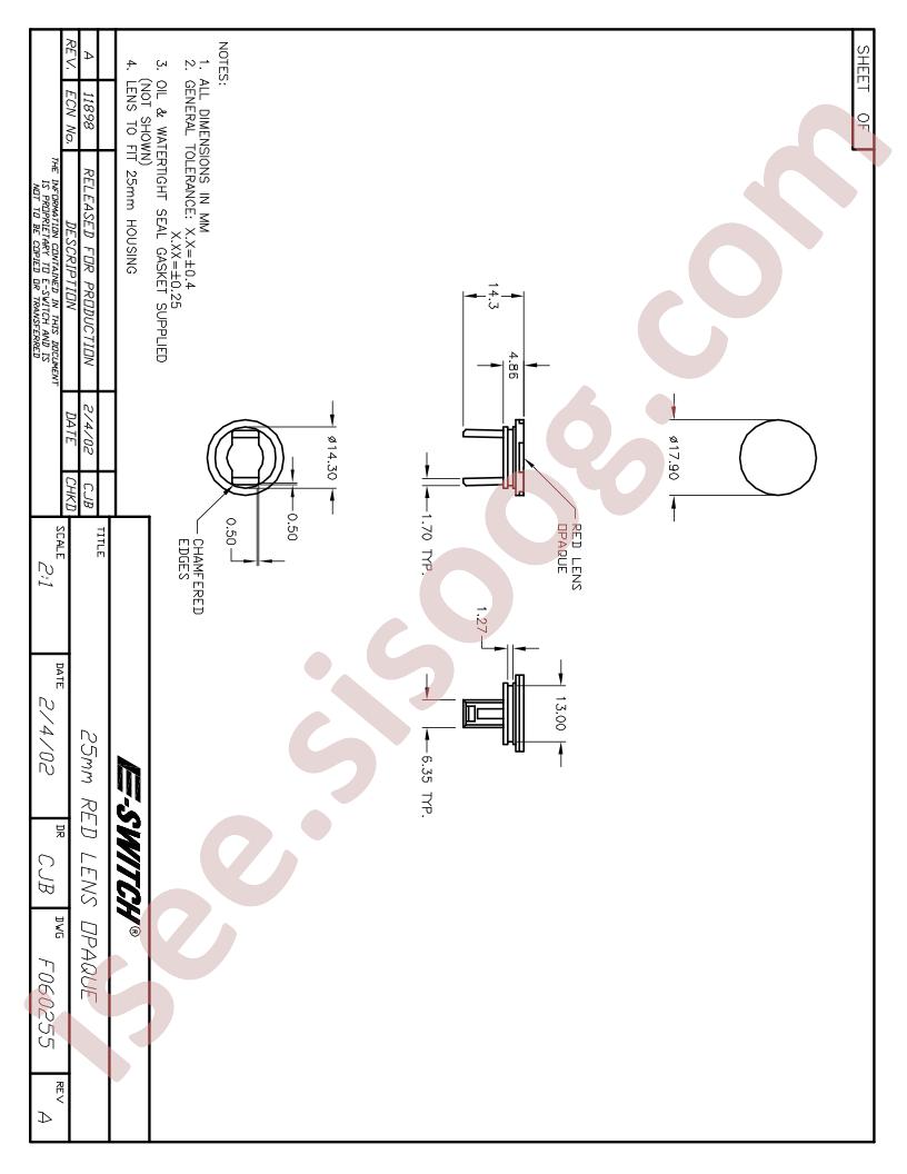 F060255