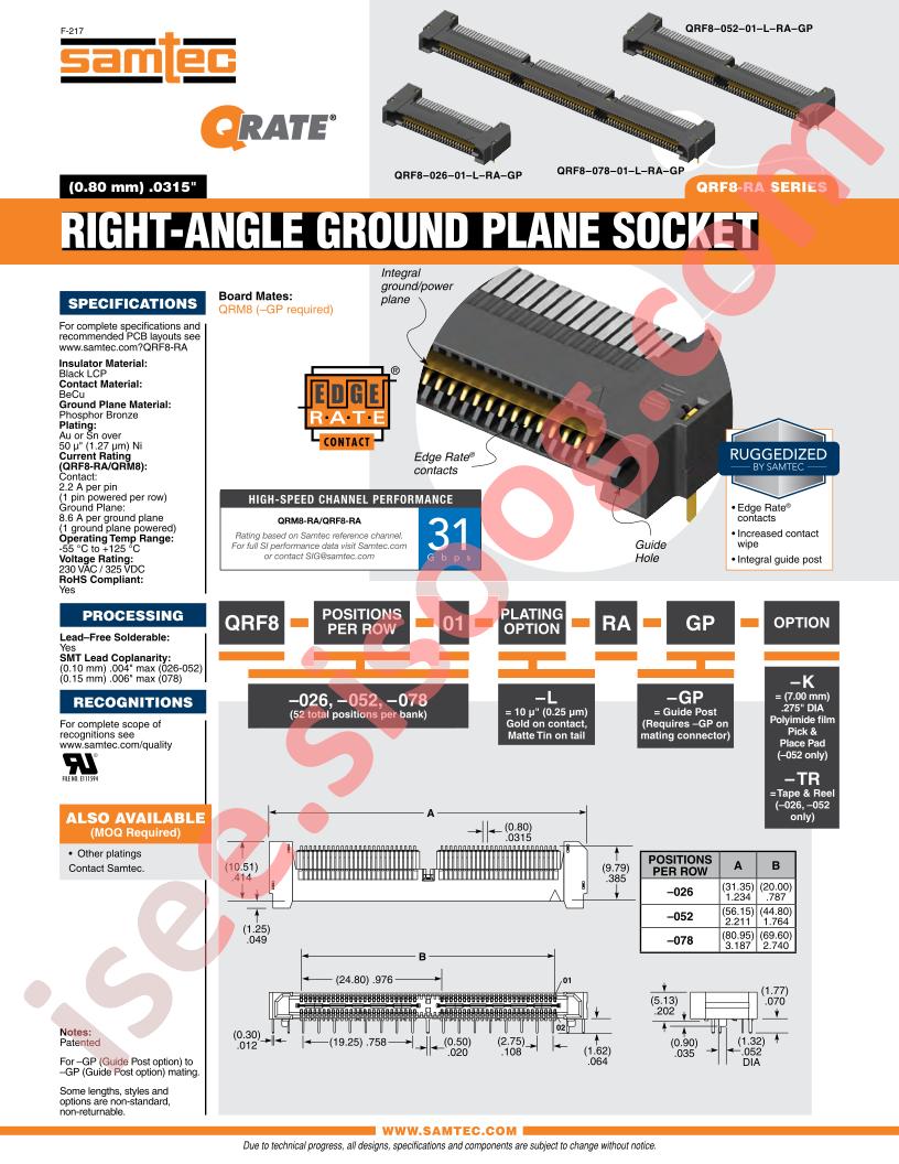 QRF8-052-01-L-RA-GP