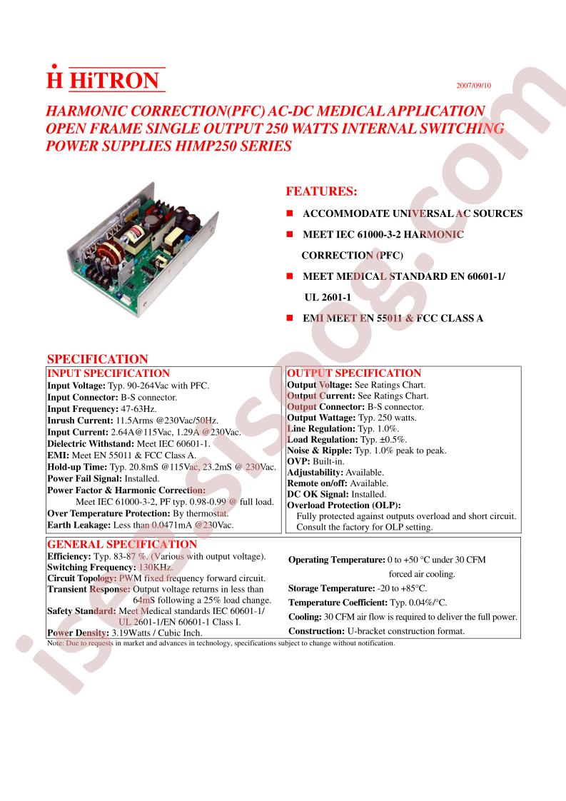 HIMP250