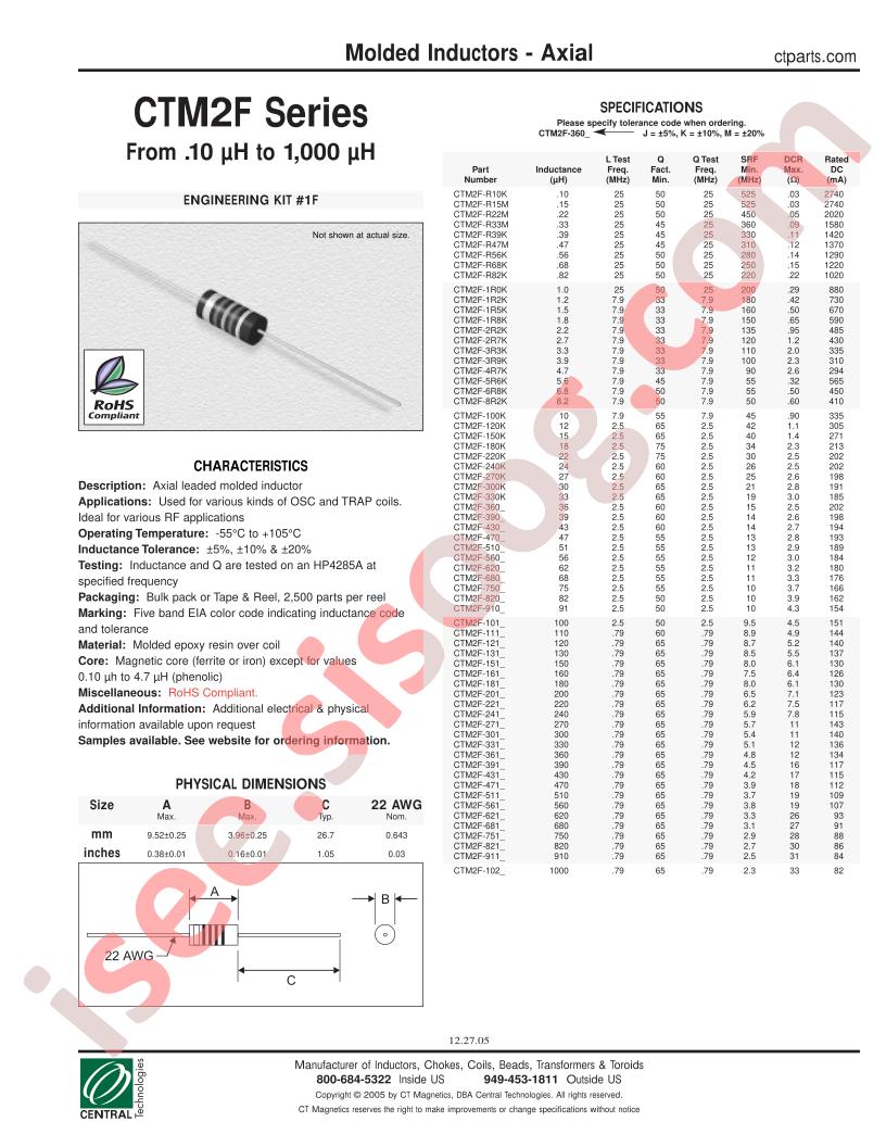 CTM2F-101J