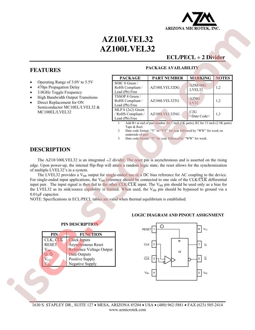 AZ10LVEL32_09