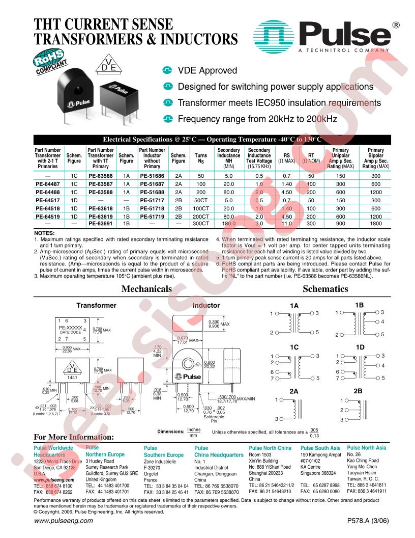 PE-51688