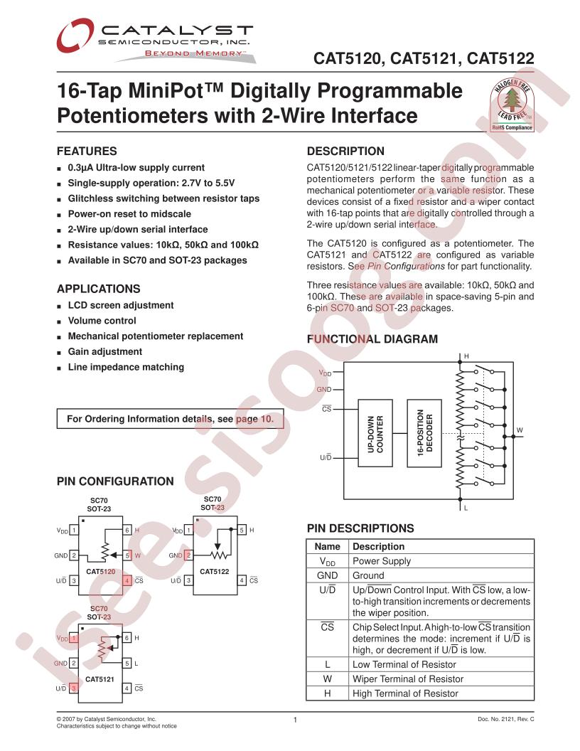 CAT5121SDI-00-GT10