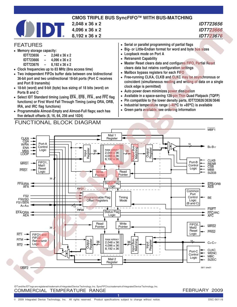 IDT723656_09