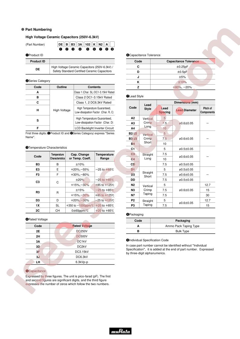 DEBB33F222KN3A