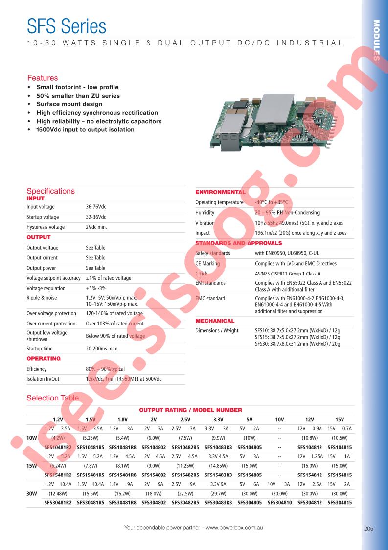 SFS15482R5