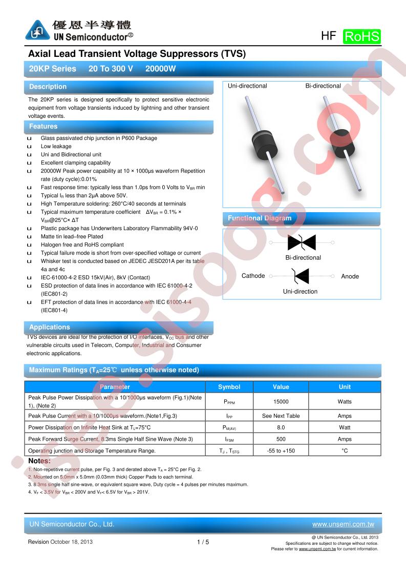 20KP132A