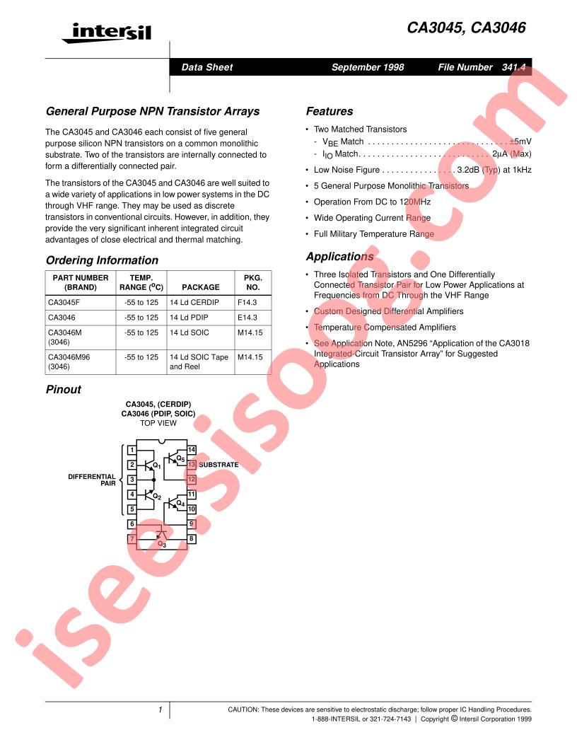 CA3045F