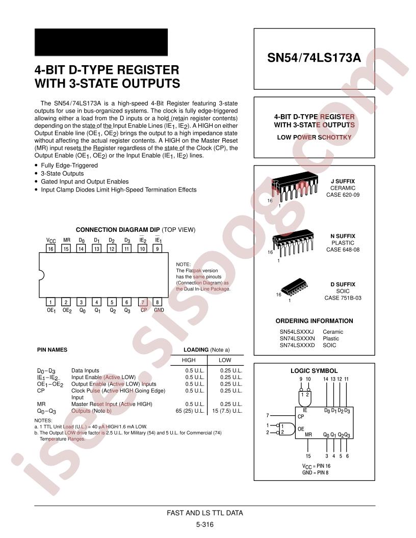 SN54LS173A
