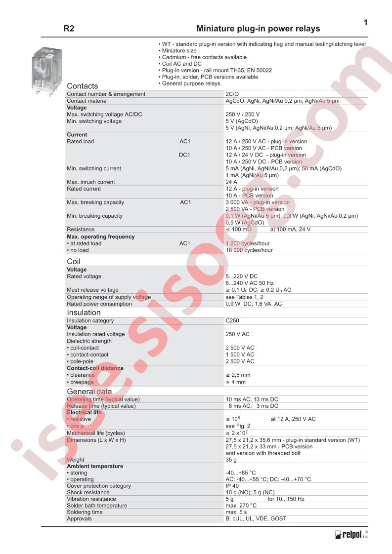 R2101225