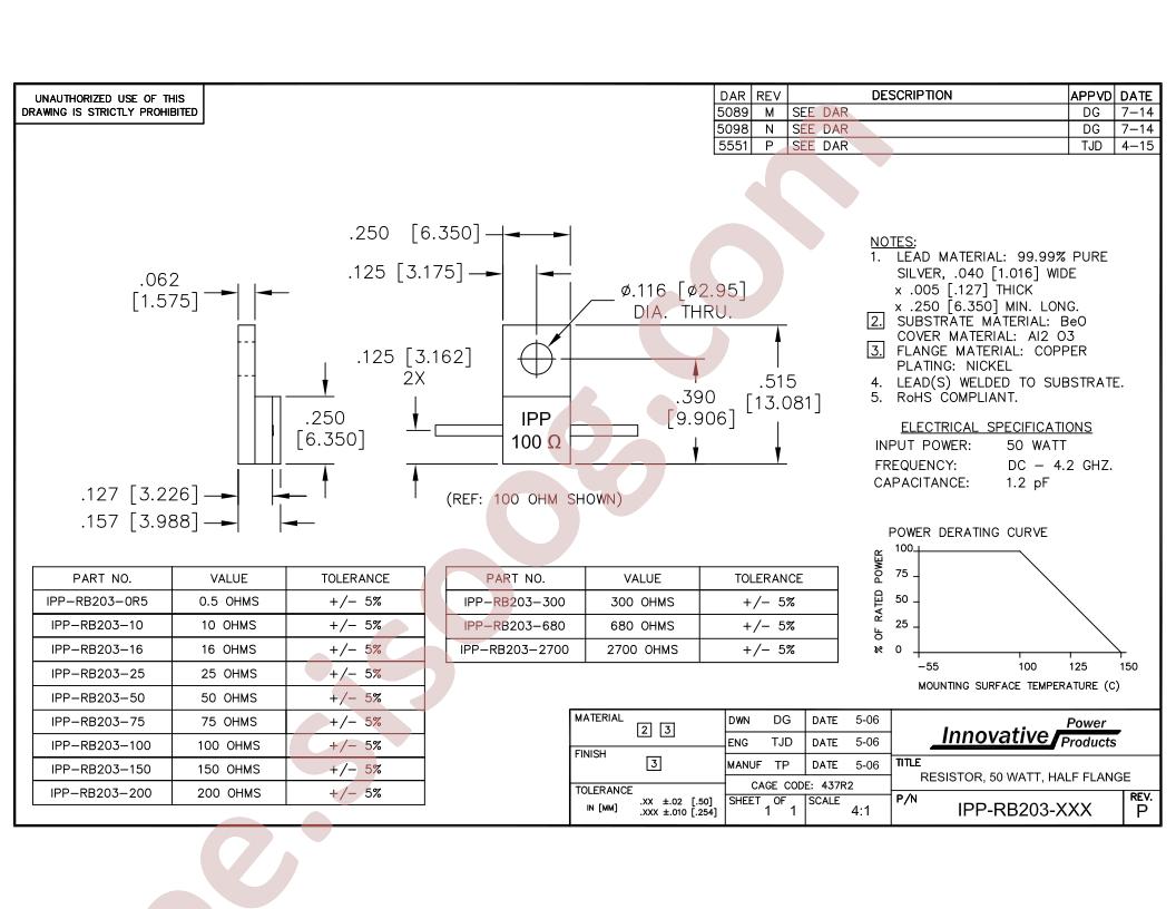 IPP-RB203-16