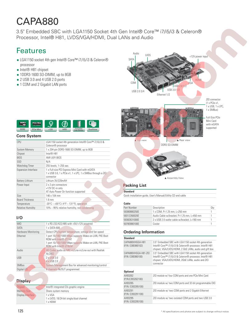 CAPA880VHGGA-H81-ZIO
