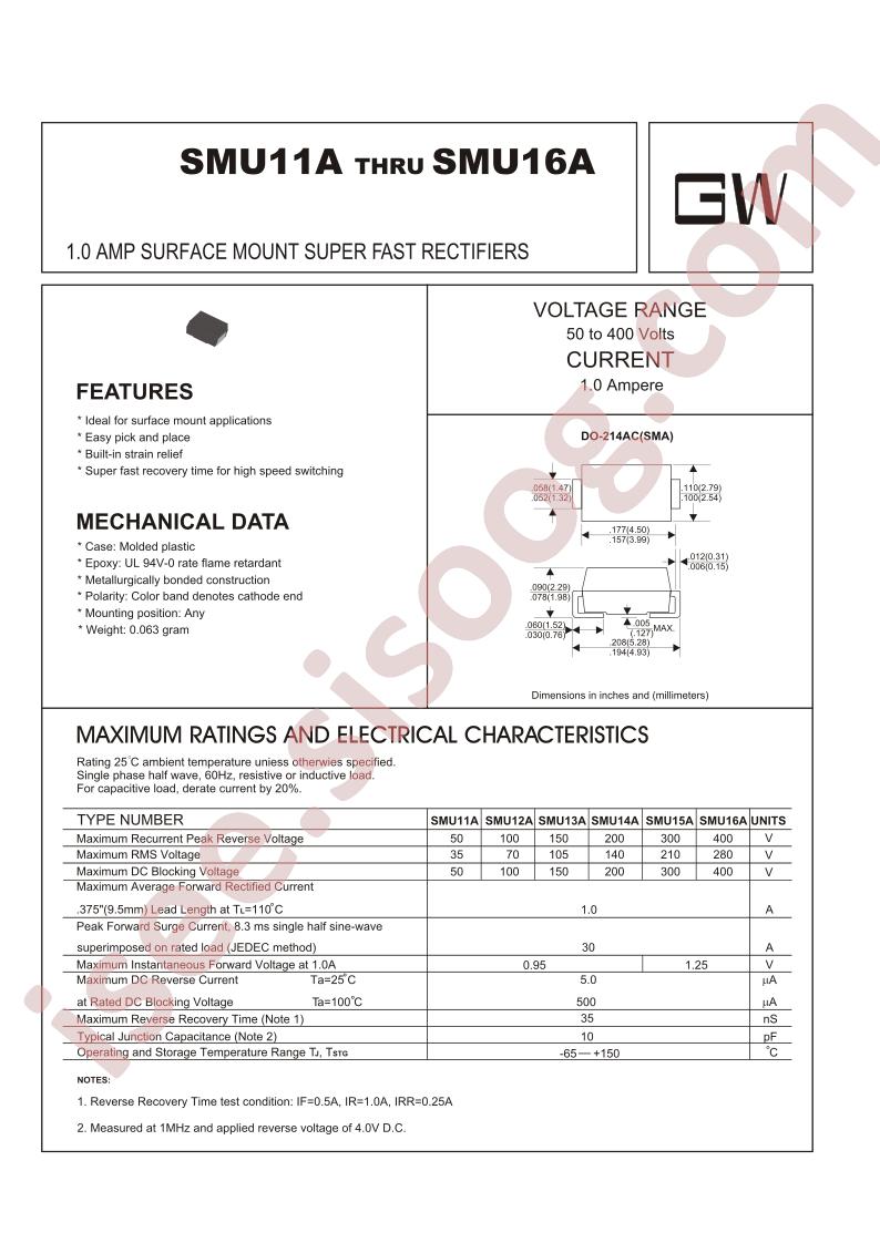 SMU11A