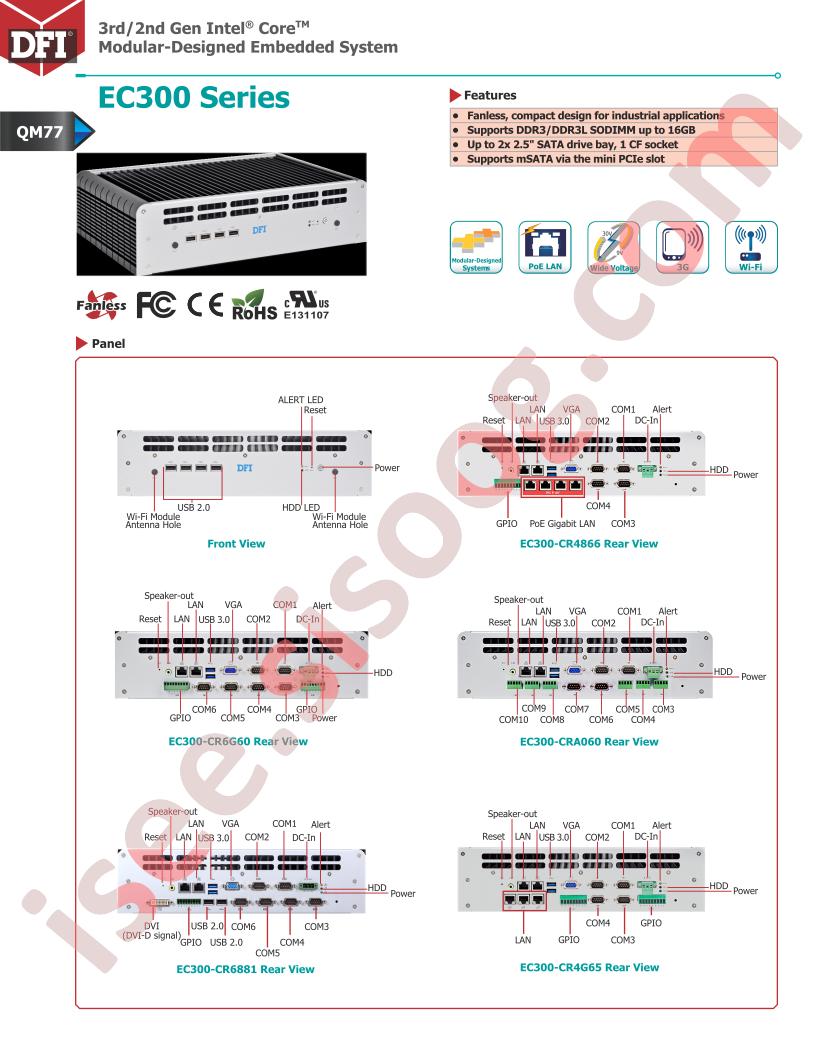 750-EC3000-A00G