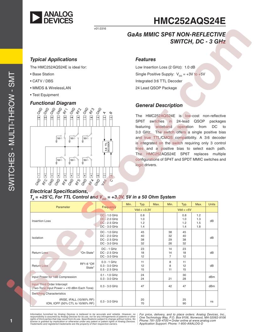 HMC252AQS24E