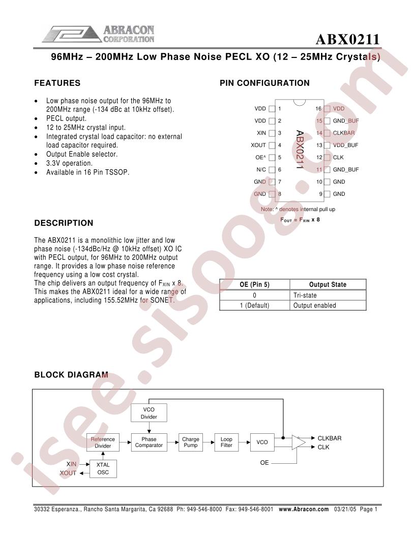 ABX0211