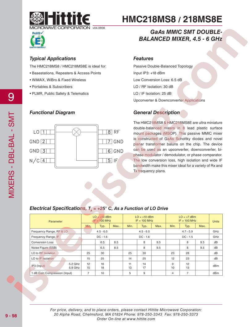 218MS8E