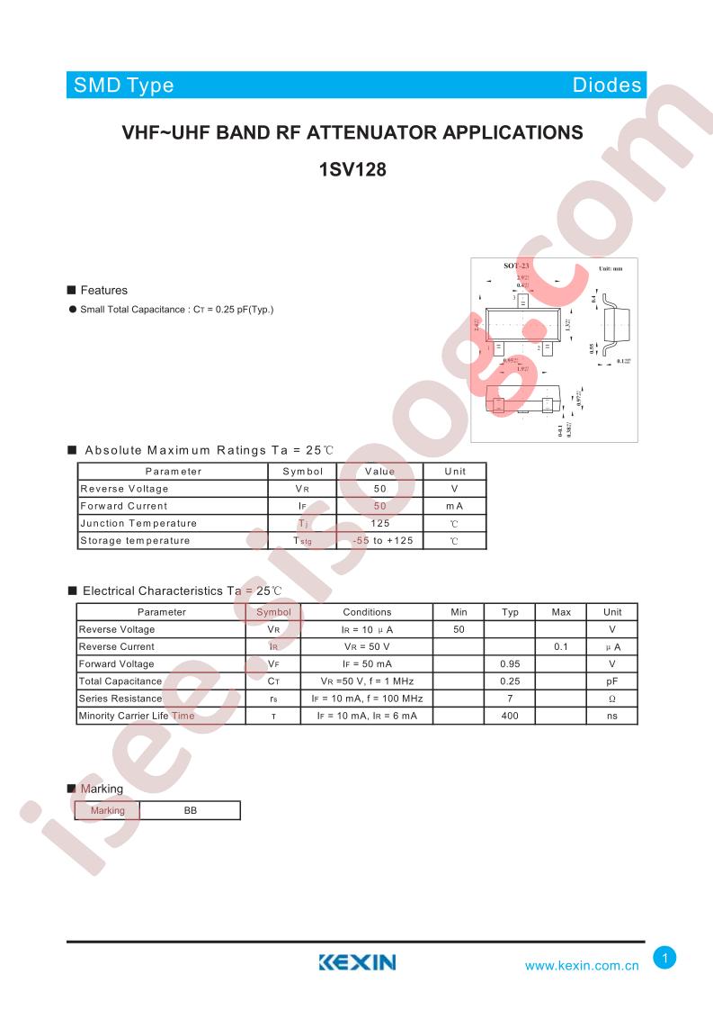 1SV128