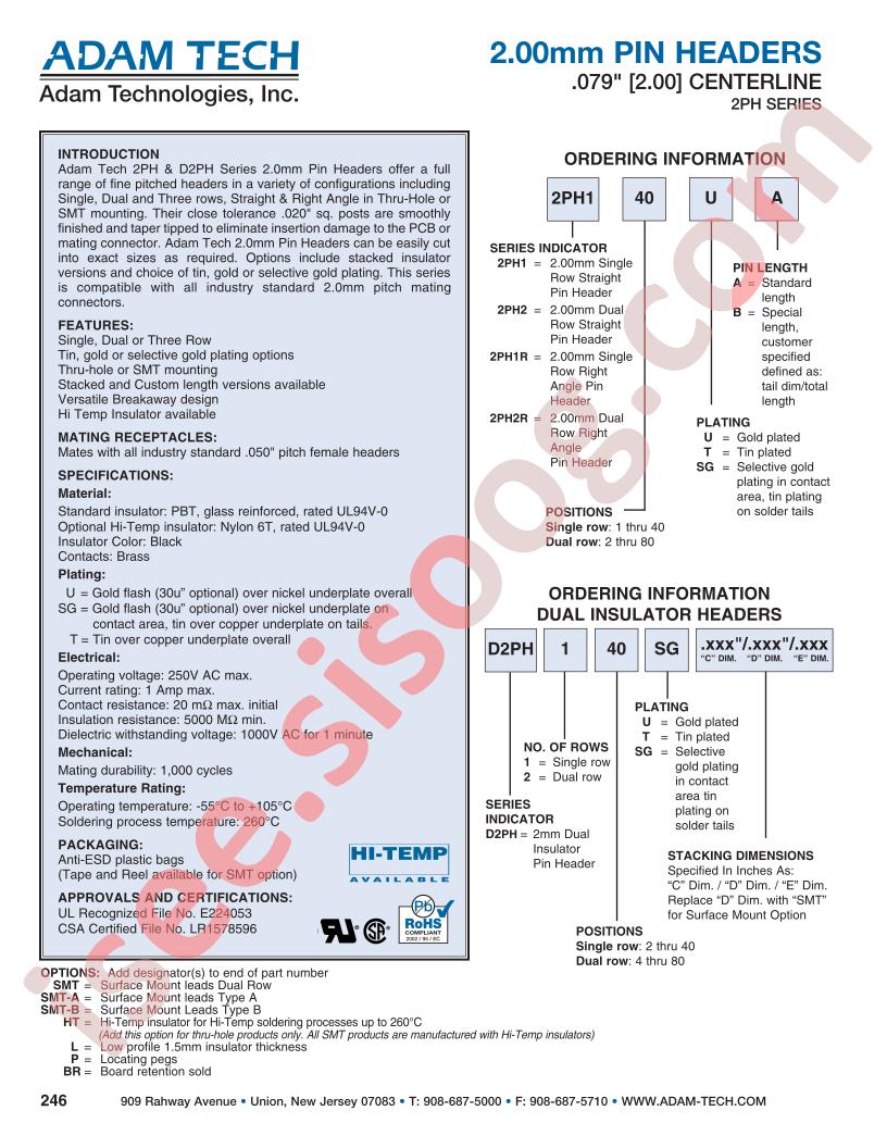 2PH140TA