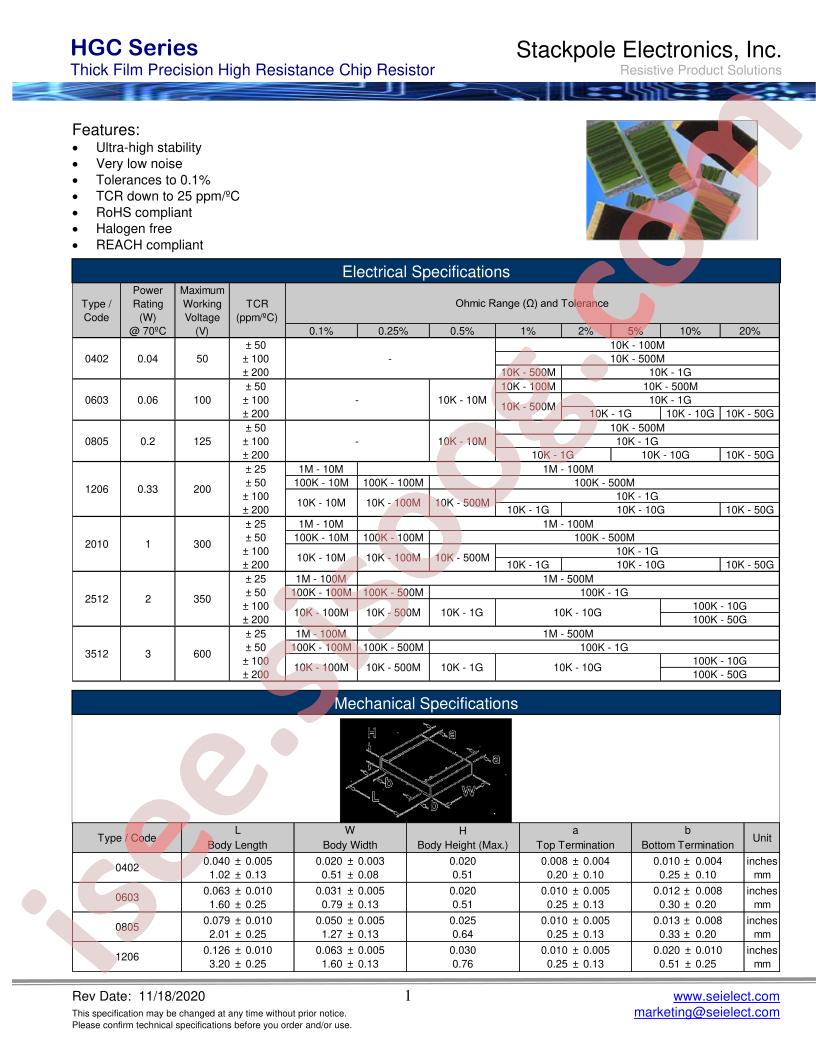 HGCB0603CBD10G0